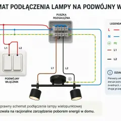 Schemat podłączenia lampy na podwójny włącznik. Pokazuje, jak podłączyć lampę, rozdzielając zasilanie na dwa obwody sterowane osobnymi przyciskami.