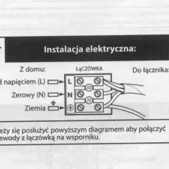 Schemat instalacji elektrycznej: jak podłączyć żyrandol z wiatrakiem. Pokazuje połączenie przewodów z domu do łączówki.
