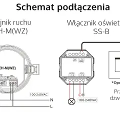 Schemat podłączenia czujnika ruchu EH-M(WZ) z włącznikiem oświetlenia SS-B i opcjonalnym przyciskiem dzwonkowym.