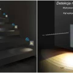 Inteligentne czujniki ruchu w domu oświetlają schody, gdy wykryją ruch. Zasięg 4m, kąt 120°.
