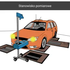 Pomarańczowy samochód na stanowisku pomiarowym, z urządzeniem do regulacji świateł. Może to być związane z awarią świateł zewnętrznych.