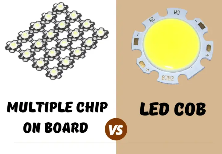 Porównanie różnych rodzajów diod Cree: Multiple Chip on Board vs LED COB.