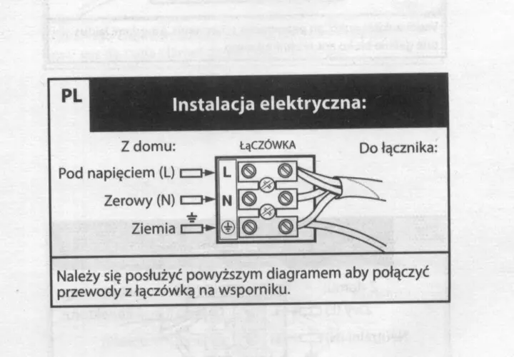 Schemat instalacji elektrycznej: jak podłączyć żyrandol z wiatrakiem. Pokazuje połączenie przewodów z domu do łączówki.
