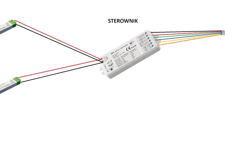 Schemat podłączenia kilku taśm LED 24V do jednego sterownika zasilanego z dwóch zasilaczy 24V 200W.