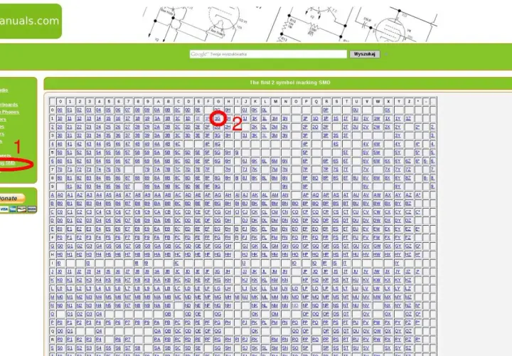 Tabela z oznaczeniami diod SMD. Znajdź kod swojej diody, np. 1G, 2H, 3J, 4K, 5L, 6M, 7N, 8P, 9Q, AA, BB, CC, DD, EE, FF, GG, HH, II, JJ, KK, LL, MM, NN, OO, PP, QQ, RR, SS, TT, UU, VV, WW, XX, YY, ZZ.