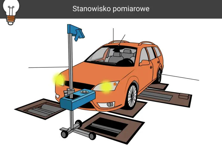 Pomarańczowy samochód na stanowisku pomiarowym, z urządzeniem do regulacji świateł. Może to być związane z awarią świateł zewnętrznych.