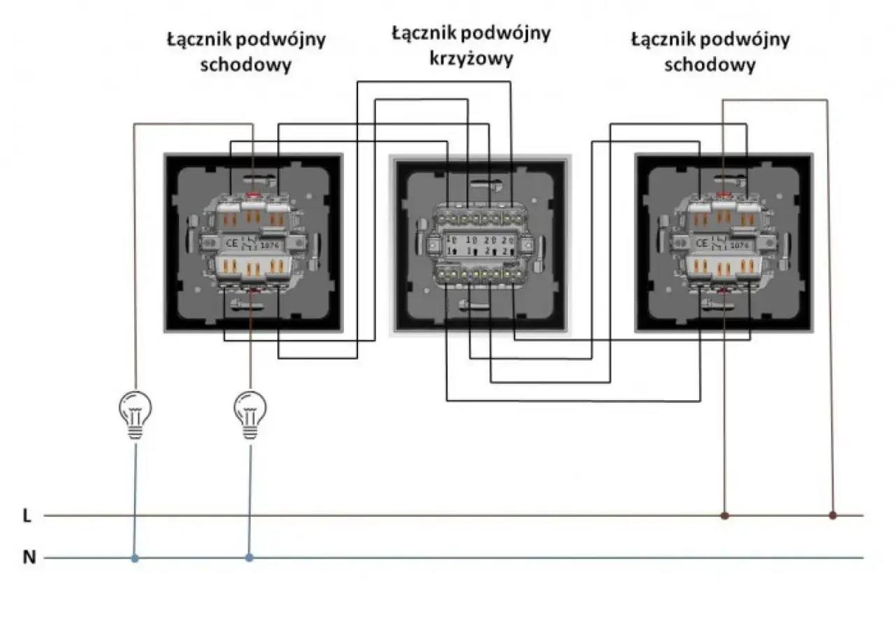 Schemat instalacji schodowej z dwoma łącznikami schodowymi i jednym krzyżowym, sterującymi dwoma żarówkami.